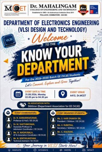 Poster KYD